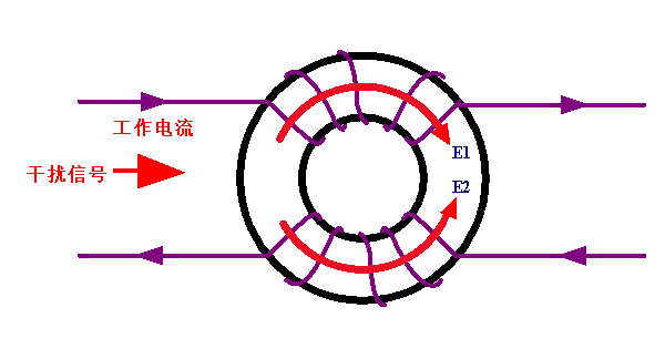 https://upload.semidata.info/new.eefocus.com/article/image/2020/09/25/5f6d5442ae01b-thumb.png