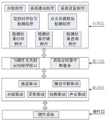 http://6.eewimg.cn/news/uploadfile/2021/0317/1615974421456773.jpg