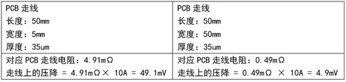 http://murata.eetrend.com/files/2022-04/wen_zhang_/100559523-249954-1-1.png