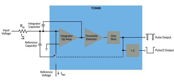 Diagram

Description automatically generated