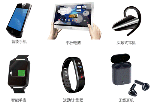 http://murata.eetrend.com/files/2022-06/wen_zhang_/100561636-259412-s-82r1-2.png