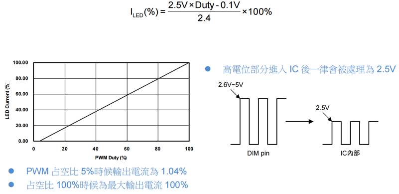 https://www.eechina.com/data/attachment/forum/202207/30/152556hbb5zrknzbtnyyxk.png