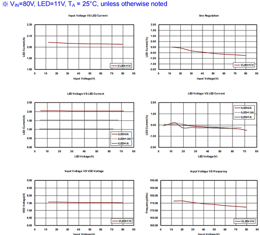 https://www.eechina.com/data/attachment/forum/202207/30/152552gspsfpy4jnfzut5k.png