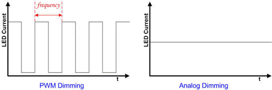 https://www.eechina.com/data/attachment/forum/202207/30/152553q2dsi3p2is93qxus.png