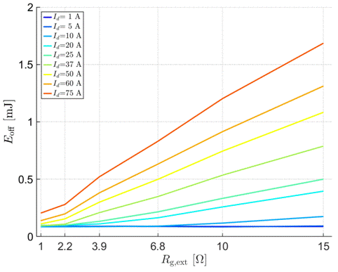 http://murata.eetrend.com/files/2022-08/wen_zhang_/100563344-267489-3.png