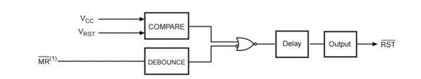 357a1e00-3ed7-11ed-9e49-dac502259ad0.png
