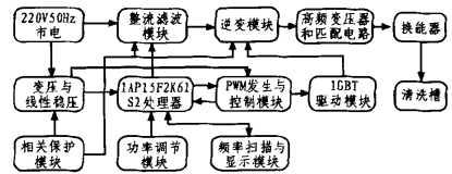 https://file3.dzsc.com/news/22/12/08/163736477.jpg