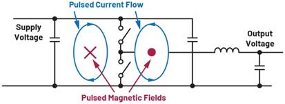 说明: Diagram

Description automatically generated