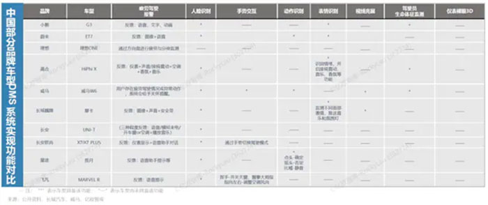 https://www.eechina.com/data/attachment/forum/202302/22/111803snzbln55nldddidx.jpg