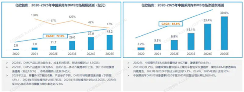 https://www.eechina.com/data/attachment/forum/202302/22/111802t10org4ktfw55ko5.jpg