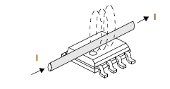https://www.allaboutcircuits.com/uploads/articles/magnetometer_Figure_2_Hall_sensor_IC.png