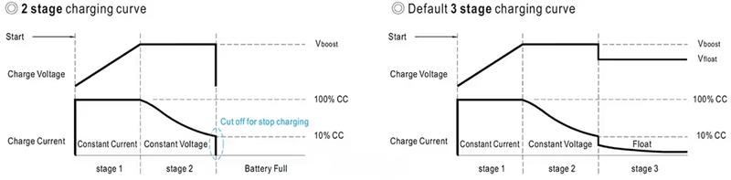 https://www.eechina.com/data/attachment/forum/202310/23/171300qvggxne0352ze0kv.gif