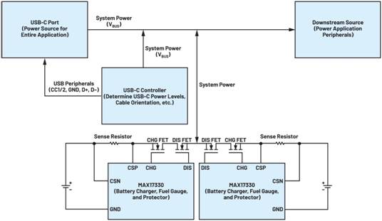 说明: A diagram of a computer system

Description automatically generated