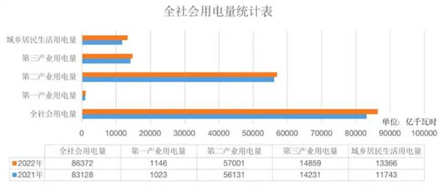 https://www.eechina.com/data/attachment/forum/202311/17/105506sk0e7p1kpe3i1t1d.jpg