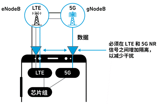https://cdn.eetrend.com/files/2024-01/wen_zhang_/100577737-332448-tu7ltehe5gnrca.png
