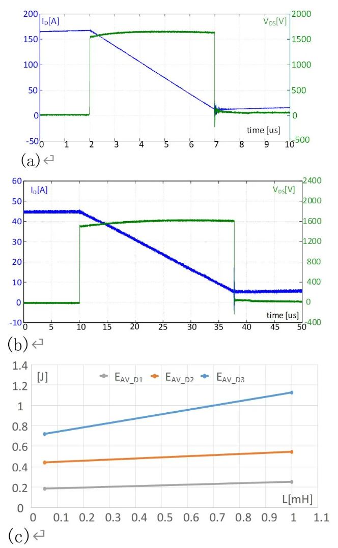 https://component.eetrend.com/files/2024-10/wen_zhang_/100585054-362999-tu7uisduilzuizhongceshijieguo.jpg