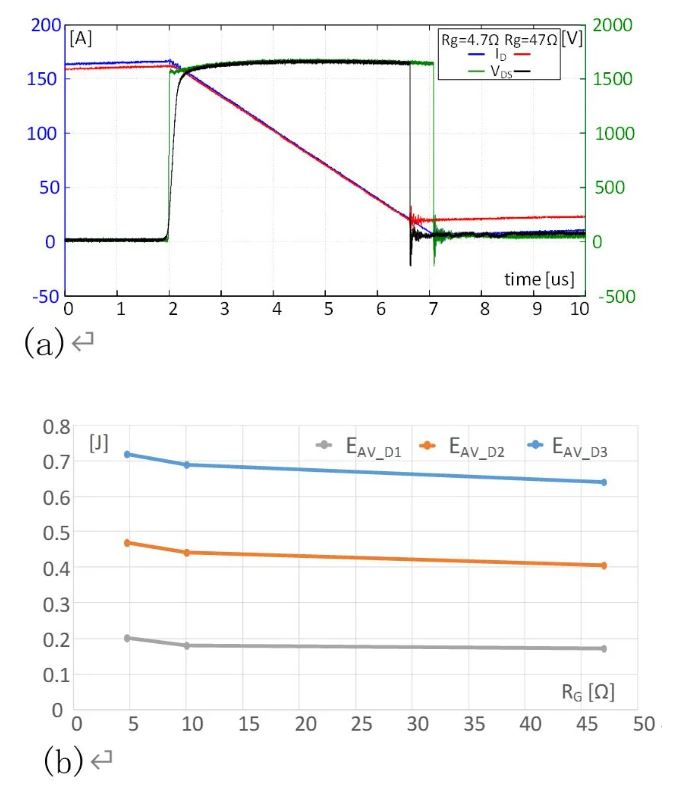 https://component.eetrend.com/files/2024-10/wen_zhang_/100585054-362998-tu6uisduirgzuizhongceshijieguo.jpg