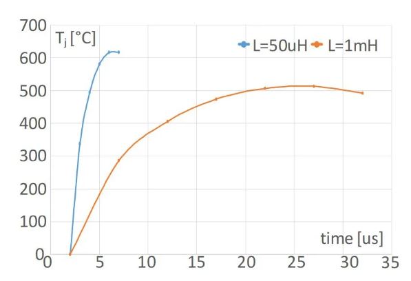 https://component.eetrend.com/files/2024-10/wen_zhang_/100585054-363001-tu8dianxingd3qijiandegusuanjiewentjduilquxiantu.jpg