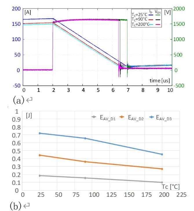 https://component.eetrend.com/files/2024-10/wen_zhang_/100585054-363002-tu9uisduitcdezuizhongceshijieguo.jpg