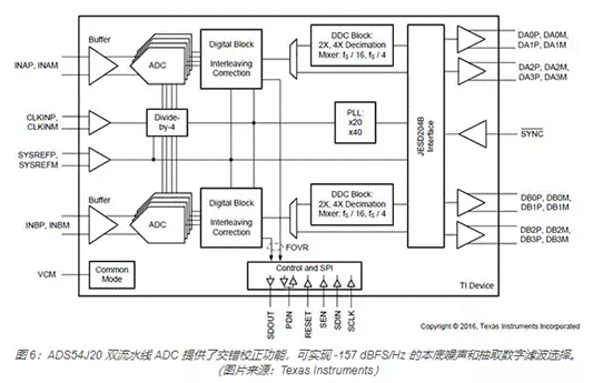 https://upload.semidata.info/new.eefocus.com/article/image/2020/12/21/5fe008bb972fc-thumb.png