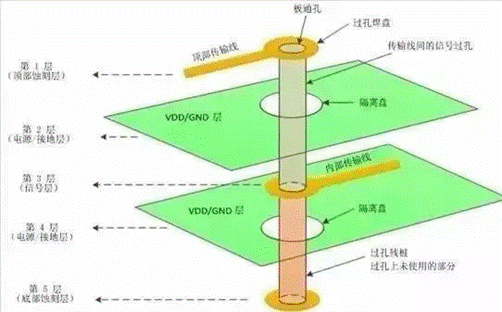 https://upload.semidata.info/new.eefocus.com/article/image/2021/02/04/601b89f088edf-thumb.png