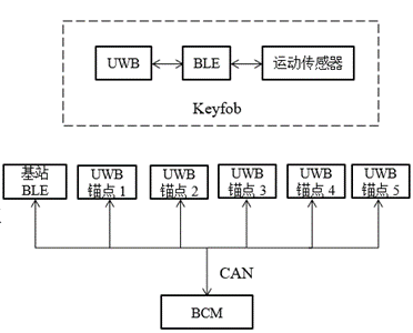 http://6.eewimg.cn/news/uploadfile/2022/0601/1654084842274925.png