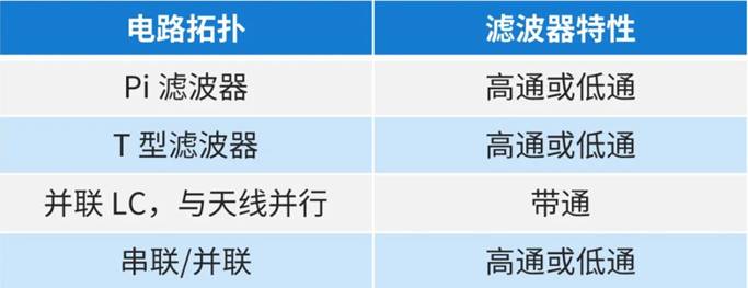 电路拓扑.png