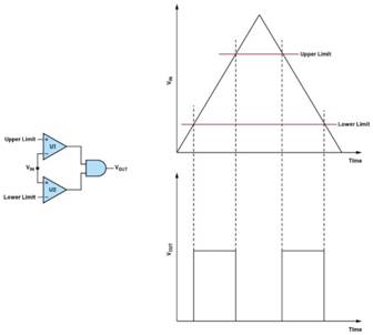 A diagram of a house

Description automatically generated