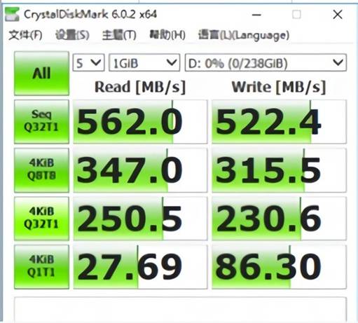 CrystalDiskMark测试数据