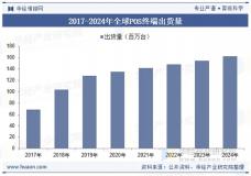 国芯科技合作研发的抗量子金融POS机芯片通过银行卡检测中心销售点终端（POS）芯片安全评估