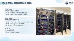 合见工软携手燧原科技，以国产 EDA 攻克 AI 芯片系统级验证难题