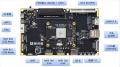国产16nm钛金系列FPGA TJ135开发套件 面向视觉 / 边缘计算的标准化验证平台