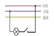 插座接线图并不难！单相三孔插座接线图讲解