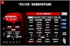 详解华为“八爪鱼”的六大关键特性