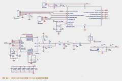 基于MSP430单片机的低功耗有源RFID标签设计