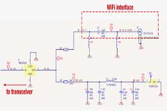 WiFi接口开发的高级技巧
