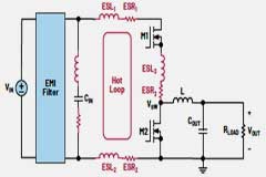 如何通过最小化热回路PCB ESR和ESL来优化开关电源布局