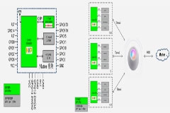 大联大世平集团推出基于NXP产品的Matter Thread无线模组方案