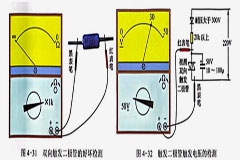 用指针万用表检测双向触发二极管