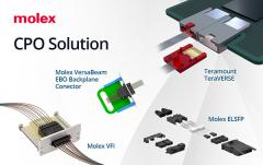 Molex 莫仕通过一站式光学互连架构以及首次推出的高基数光电路交换机平台，加速 AI 集群部署 