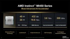 消息称 AMD 与 Anthropic 签署数百亿美元芯片采购协议，并最高向 Anthropic 投资 50 亿美元