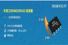 金升阳推出兼容3．3／5V电源供电、高性价比半双工RS－485收发器