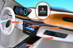 Microchip发布业界最通用的maXTouch触摸屏控制器，提供极大的屏幕格式灵活性