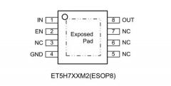 低功耗高压LDO  力芯微推出60V/300mA低功耗LDO ET5H7XX系列