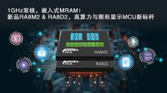 瑞萨电子超高算力RA8系列新增两款MCU产品， 搭载1GHz双核7300 CoreMark跑分及嵌入式MRAM技术， 通用高算力及高端图形显示应用新标杆
