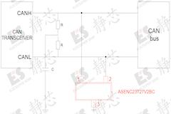 湖南静芯推出用于CAN芯片的车规级防护器件ASENC23T27V2BC、ASENC3D27V1BC、ASENC2F27V1BC