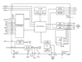 NXP SAA1160A嵌入式USB主控制方案