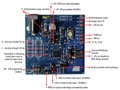 Atmel ATA6616汽车LIN网络总线设计方案