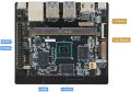 大联大诠鼎集团推出基于Synaptics产品的机器视觉AI Hub方案