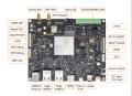 EdgeLock® 硬件级防护落地，米尔MYD‑LMX9X V2.0.0 引入安全系统